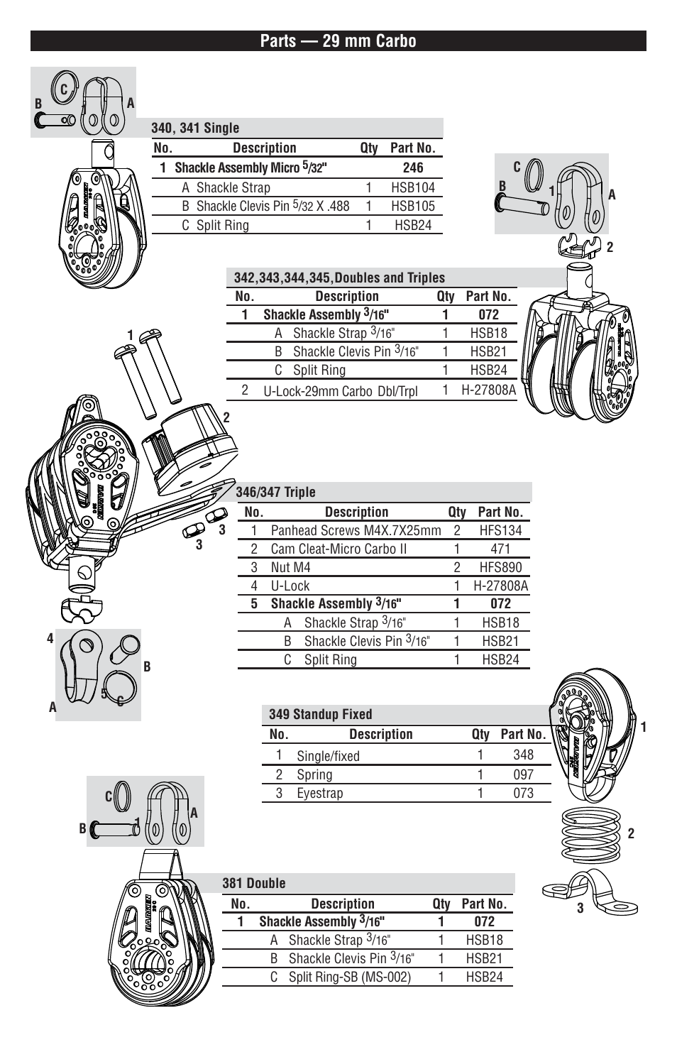 Parts — 29 mm carbo | Harken 340 29 mm Shackle & Cheek Block User Manual | Page 3 / 4