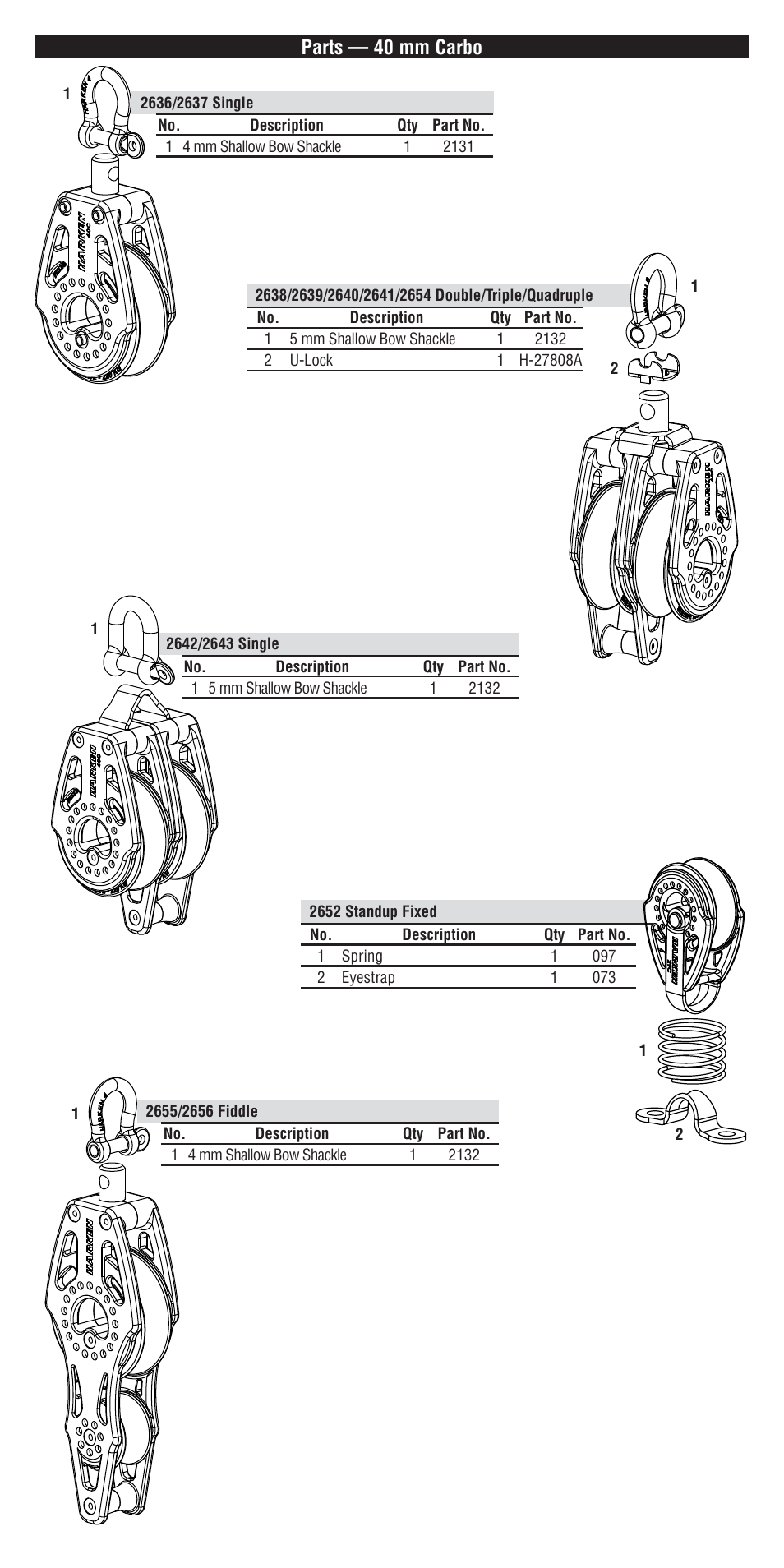 Parts — 40 mm carbo | Harken 2636 40 mm Shackle & Cheek Block User Manual | Page 3 / 4