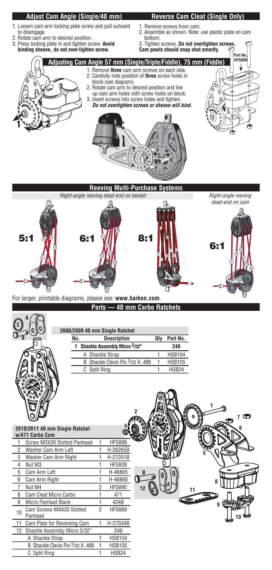 Parts — 40 mm carbo ratchets, Reeving multi-purchase systems | Harken 2608 40 mm Ratchet Block User Manual | Page 3 / 4