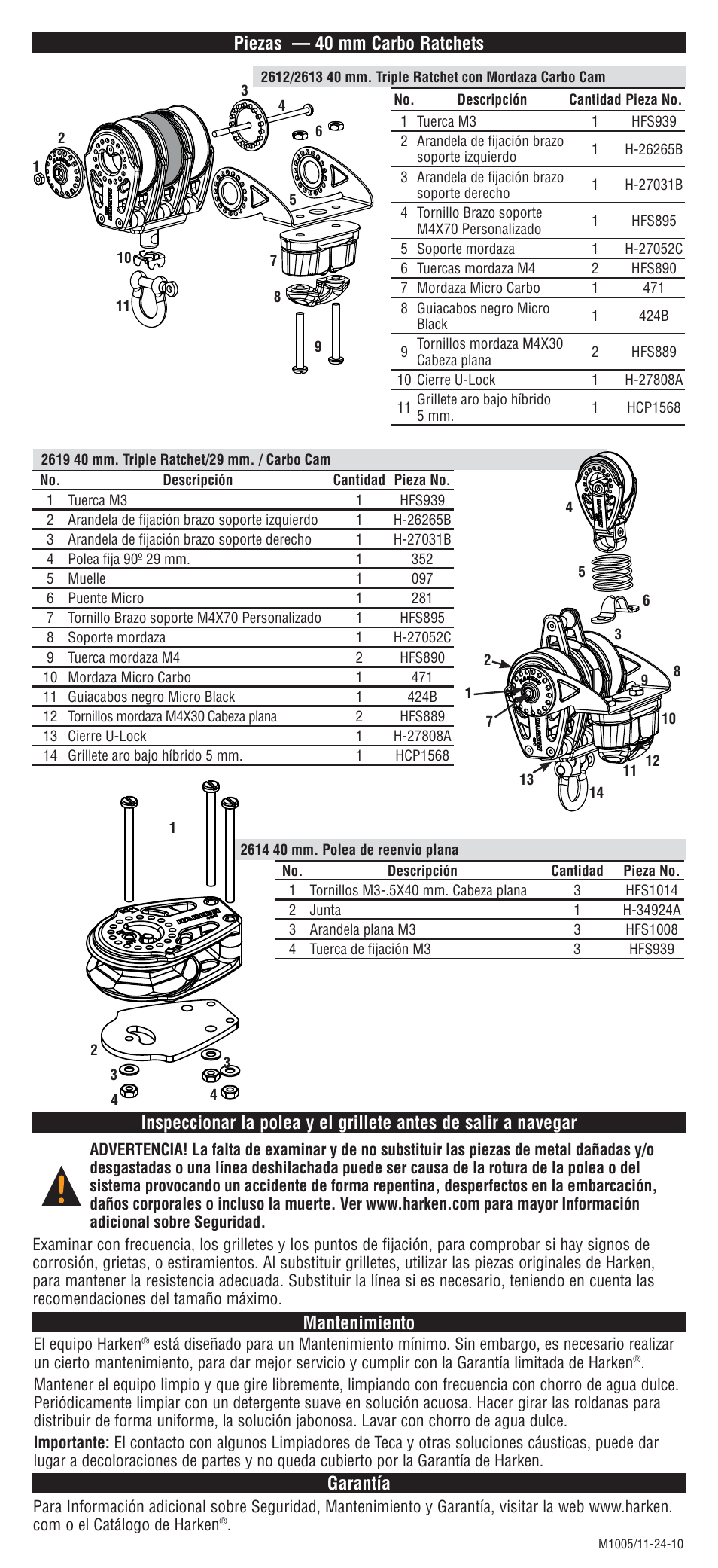 Piezas — 40 mm carbo ratchets | Harken 2608 40 mm Ratchet Block User Manual | Page 4 / 4