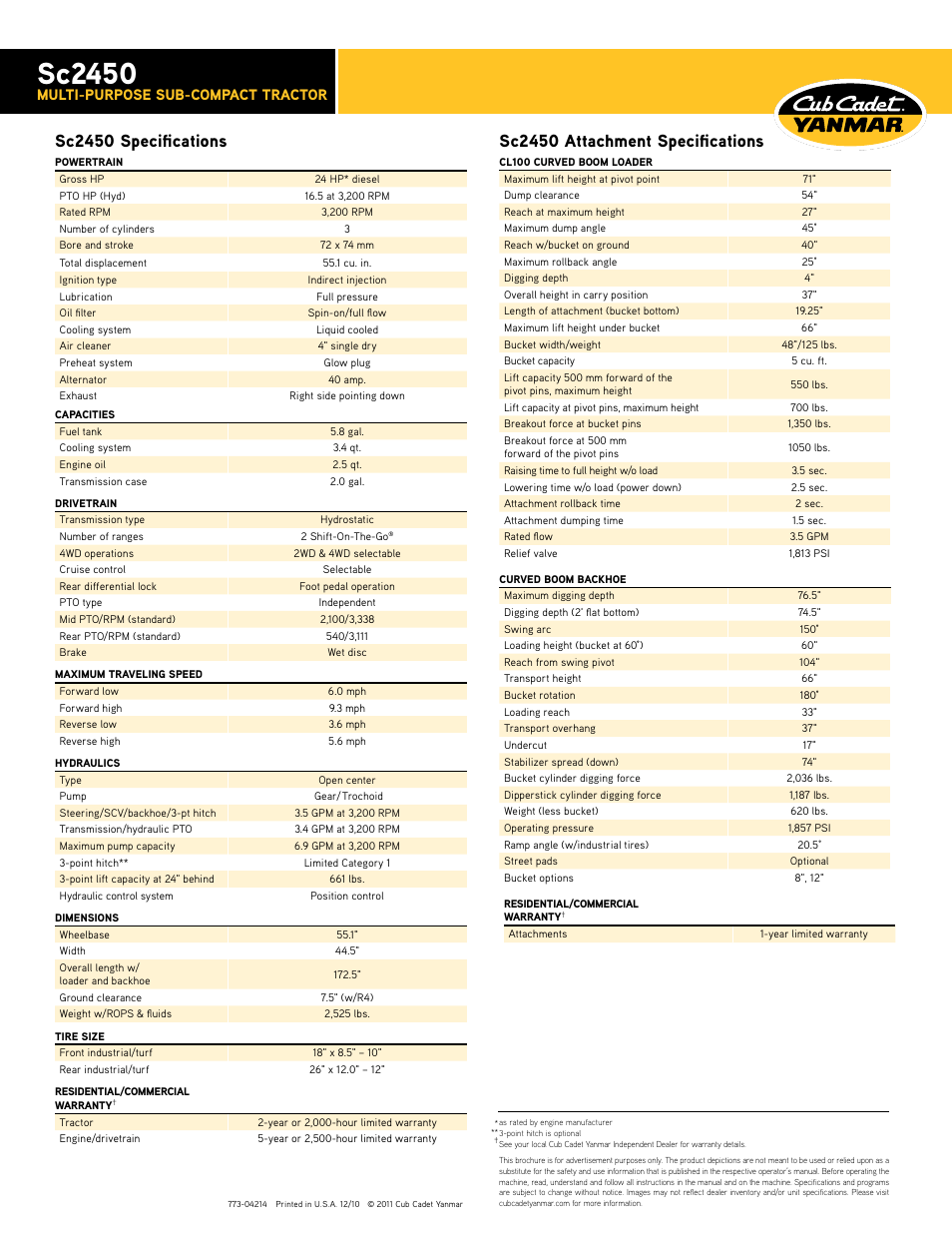 Sc2450, Multi-purpose sub-compact tractor | Cub Cadet SC2450 User Manual | Page 2 / 2