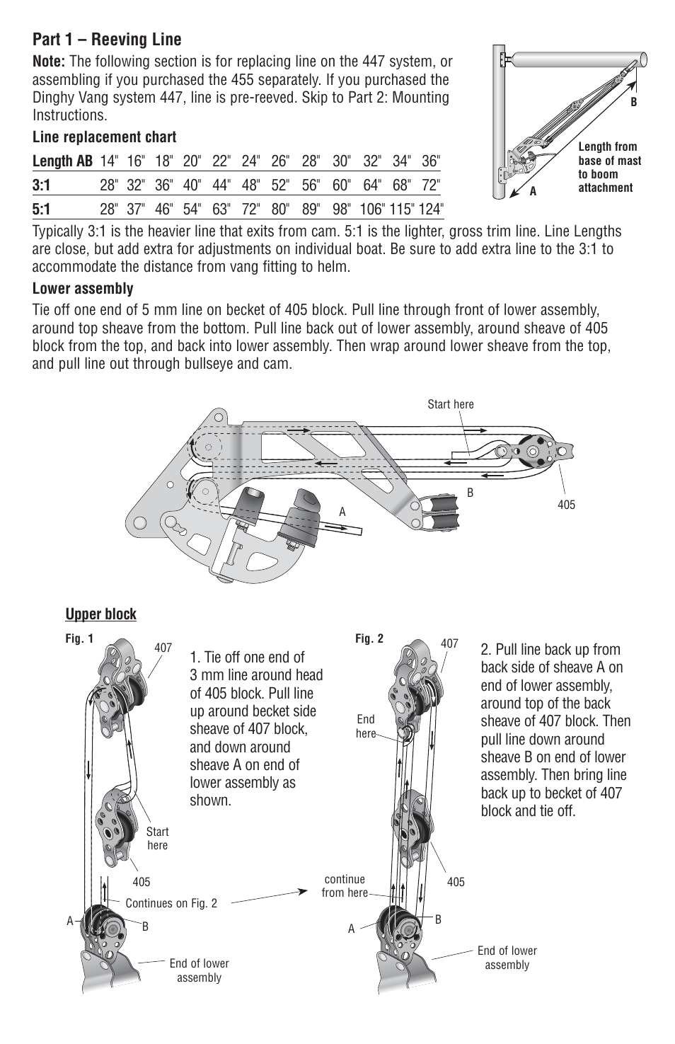 Part 1 – reeving line | Harken 447 Dinghy Vang System User Manual | Page 2 / 4