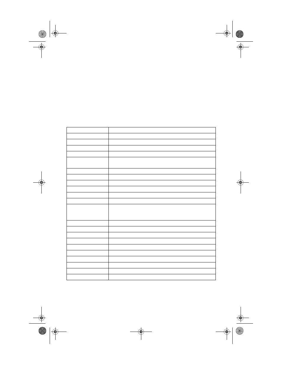 Specifications | Cub Cadet 3654 User Manual | Page 6 / 32