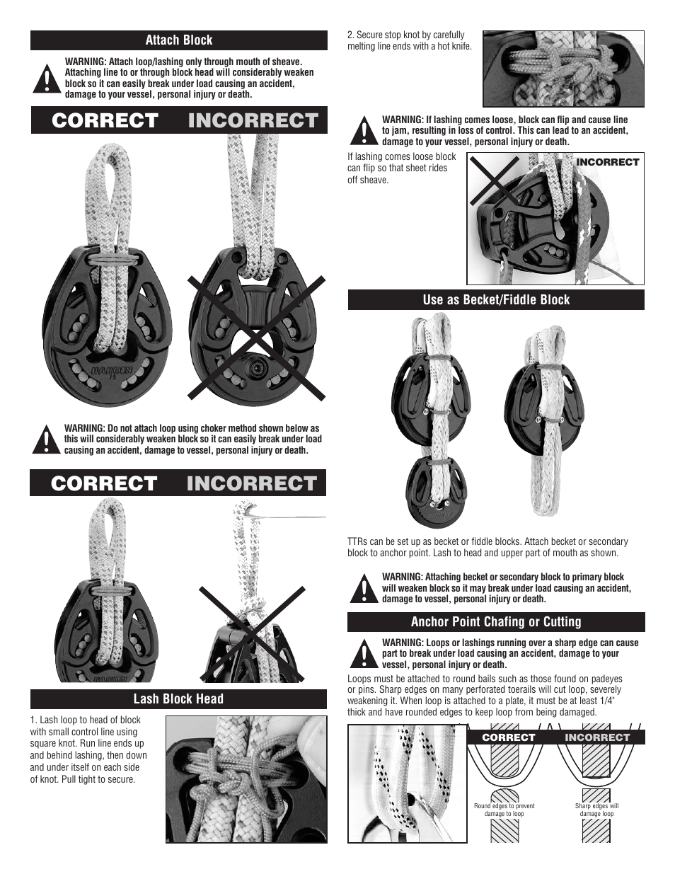 Correct incorrect correct incorrect | Harken TTR AirBlock User Manual | Page 2 / 4