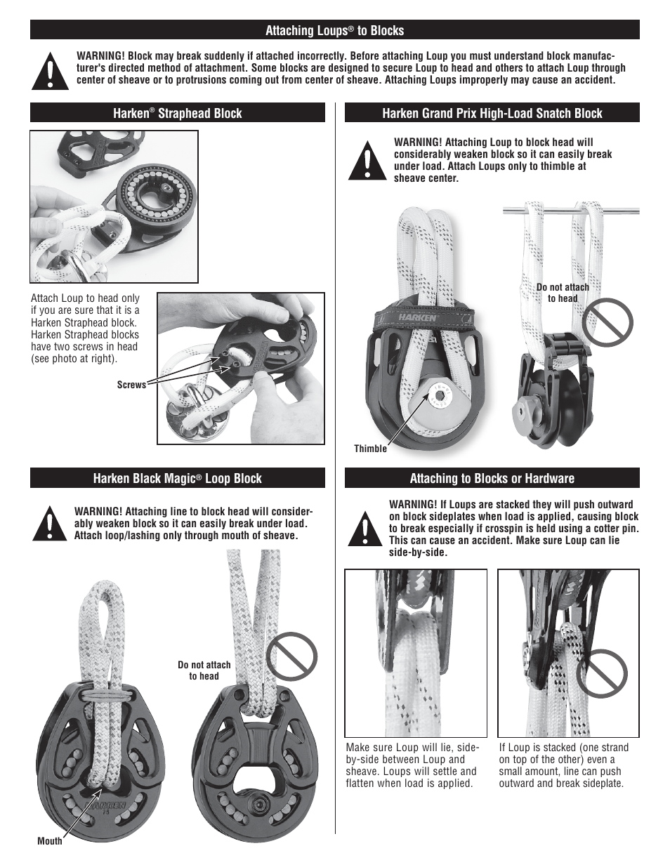 Harken 3139 LOUPS User Manual | Page 2 / 4