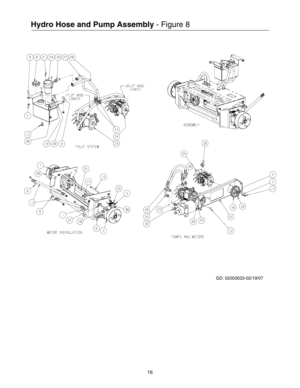 Hydro hose and pump assembly, Figure 8 | Cub Cadet 53AB5JEZ630 User Manual | Page 16 / 36