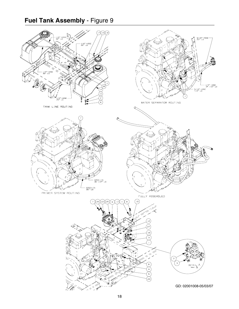 Fuel tank assembly, Figure 9 | Cub Cadet 53AB5JEZ630 User Manual | Page 18 / 36