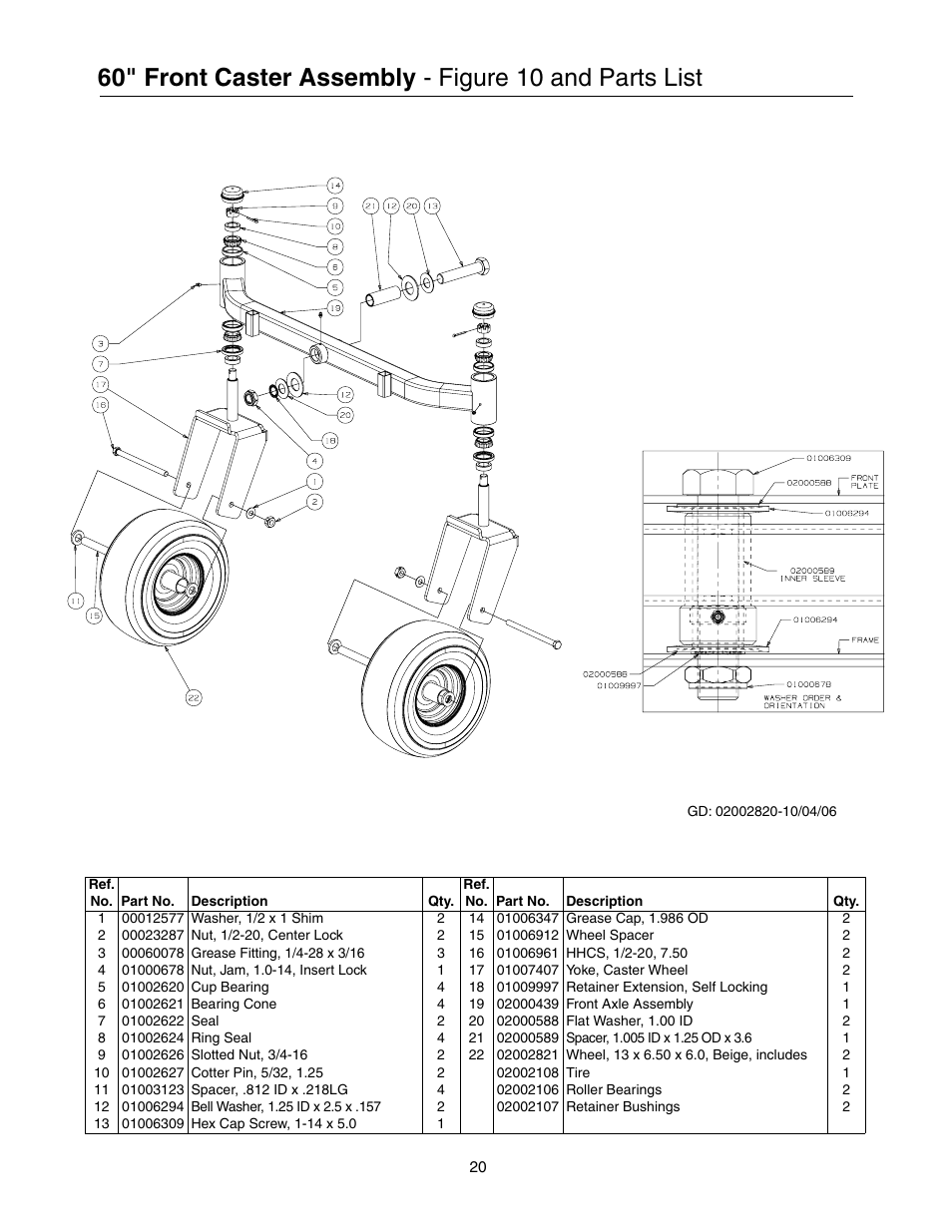 60" front caster assembly, Figure 10 and parts list | Cub Cadet 53AB5JEZ630 User Manual | Page 20 / 36