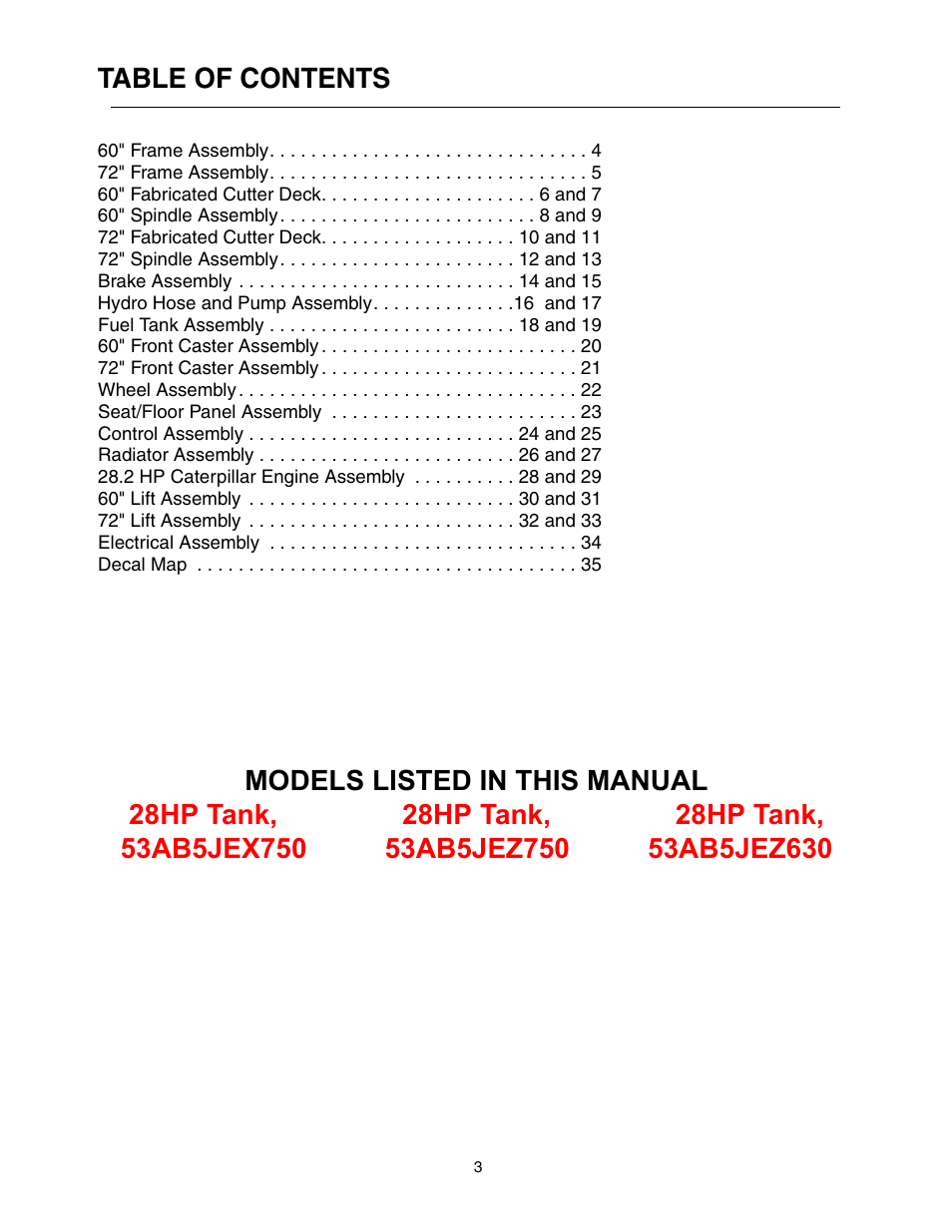 Cub Cadet 53AB5JEZ630 User Manual | Page 3 / 36
