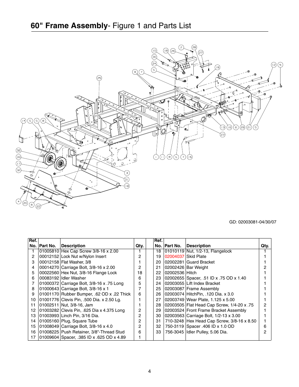 60" frame assembly, Figure 1 and parts list | Cub Cadet 53AB5JEZ630 User Manual | Page 4 / 36