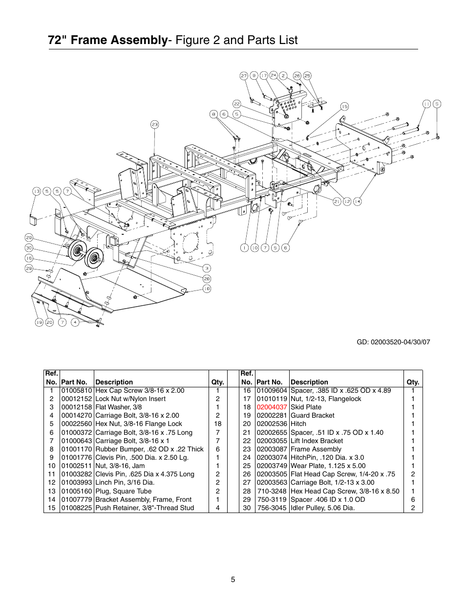 72" frame assembly, Figure 2 and parts list | Cub Cadet 53AB5JEZ630 User Manual | Page 5 / 36