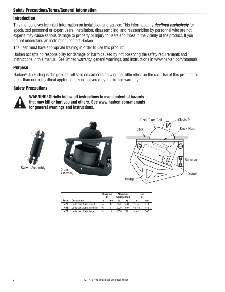 Safety precautions/terms/general information, Swivel assembly | Harken 477 Small Boat underdeck furling User Manual | Page 2 / 16