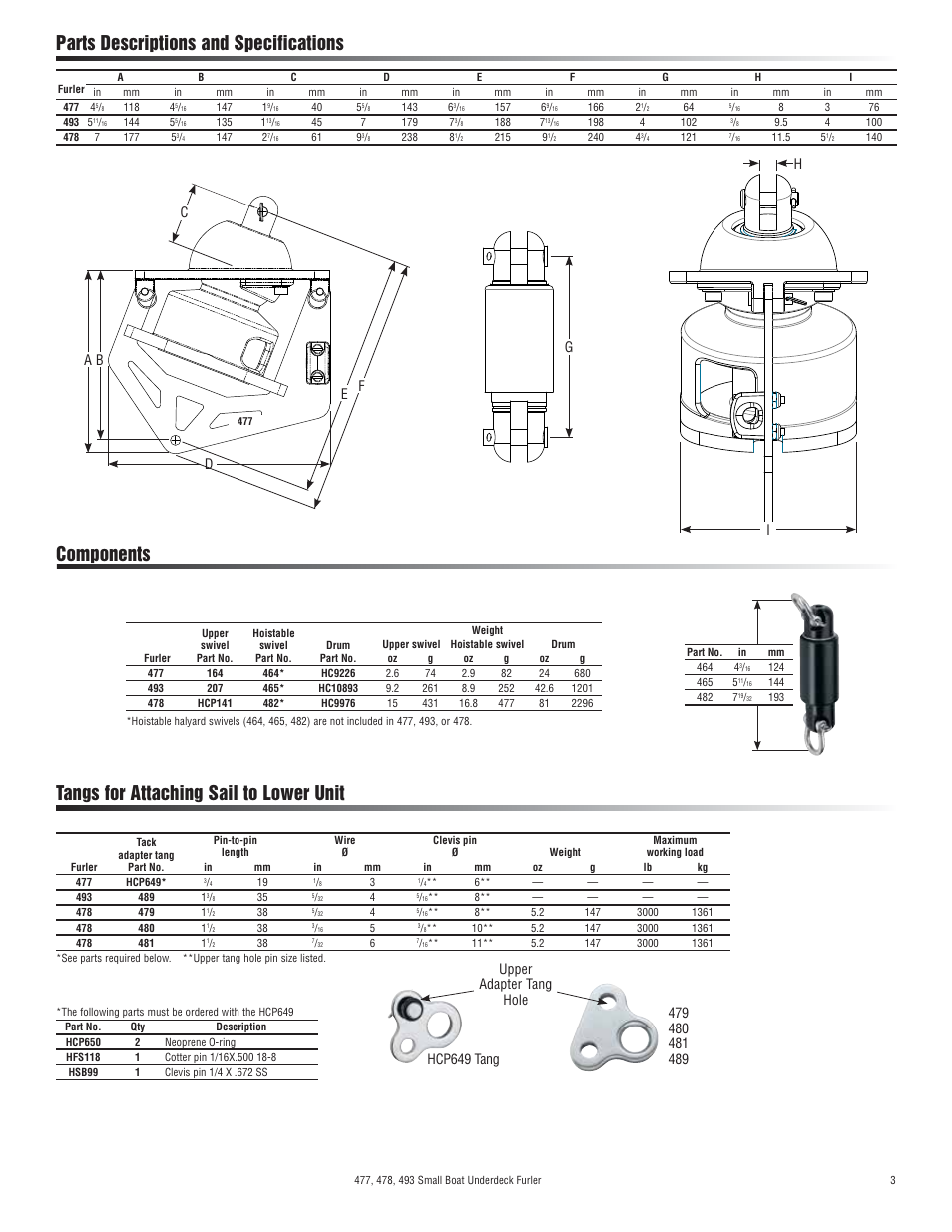 Parts descriptions and specifications, Components, Tangs for attaching sail to lower unit | Hcp649 tang, Hi g upper adapter tang hole | Harken 477 Small Boat underdeck furling User Manual | Page 3 / 16