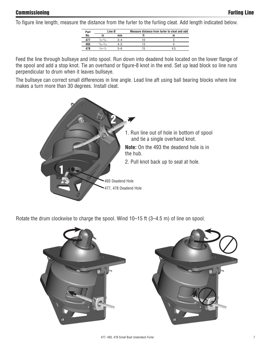 Commissioning furling line | Harken 477 Small Boat underdeck furling User Manual | Page 7 / 16