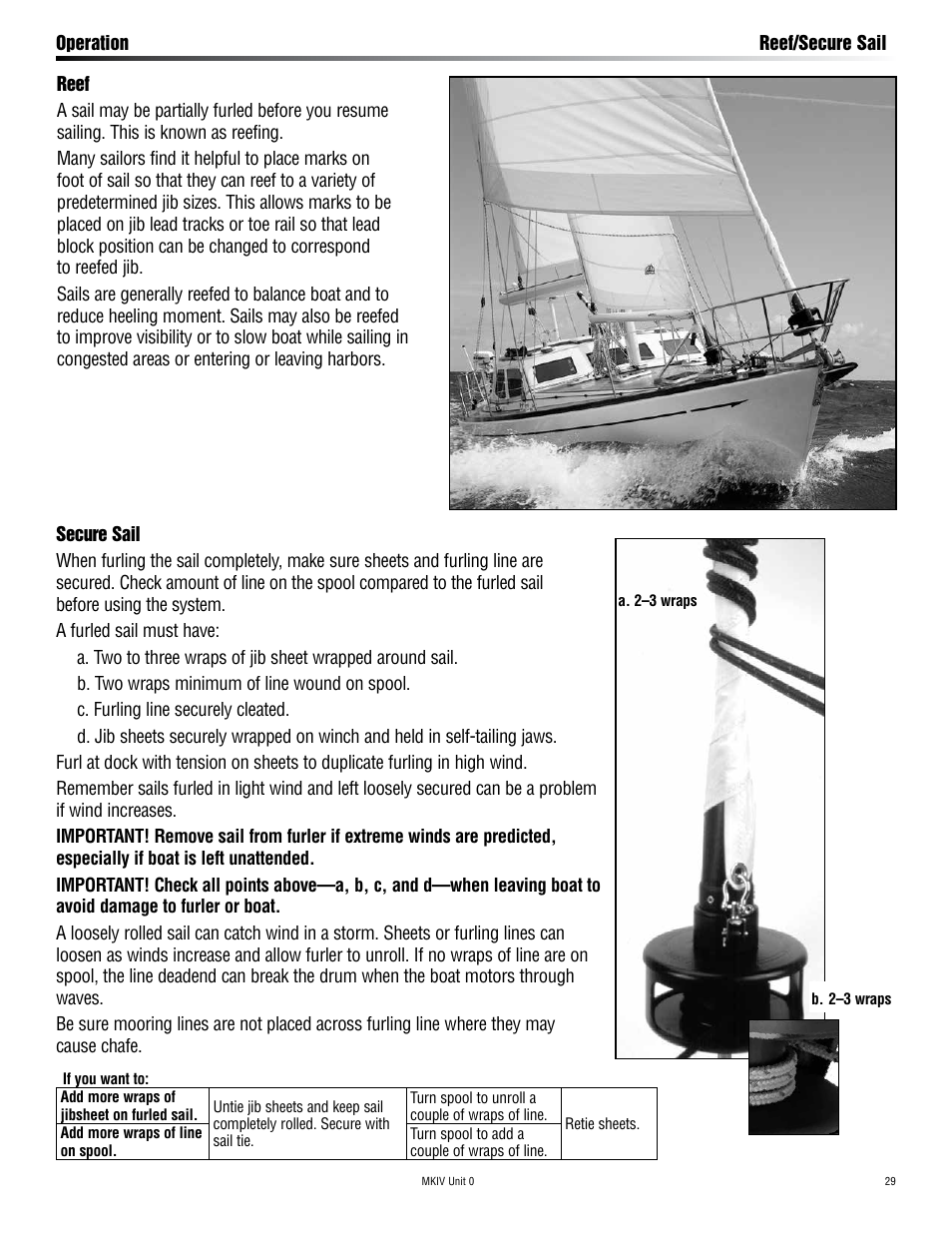 Harken 7410.10 MKIV Jib Reefing & Furling User Manual | Page 29 / 36