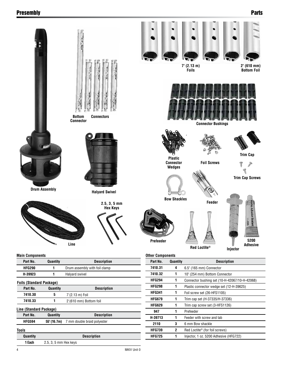 Presembly parts | Harken 7410.10 MKIV Jib Reefing & Furling User Manual | Page 4 / 36