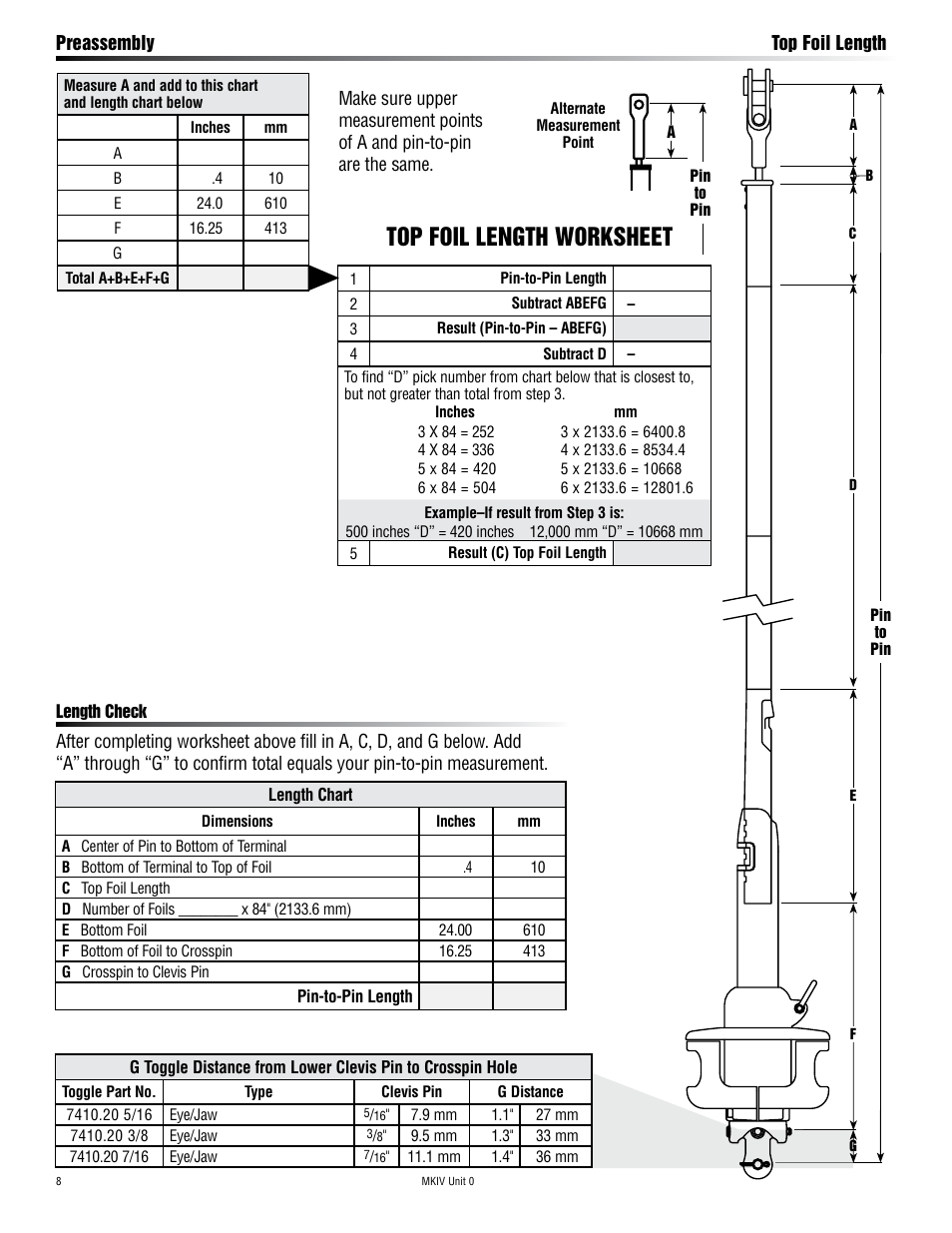 Top foil length worksheet | Harken 7410.10 MKIV Jib Reefing & Furling User Manual | Page 8 / 36