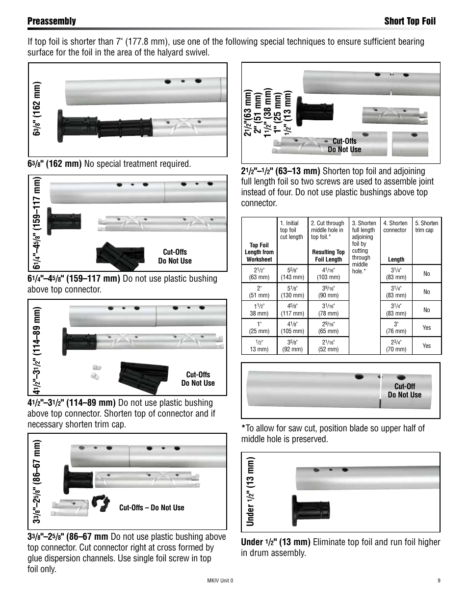 13 mm) 6, 162 mm) no special treatment required. 6, 162 mm) 6 | 86–67 mm) under, 13 mm) | Harken 7410.10 MKIV Jib Reefing & Furling User Manual | Page 9 / 36
