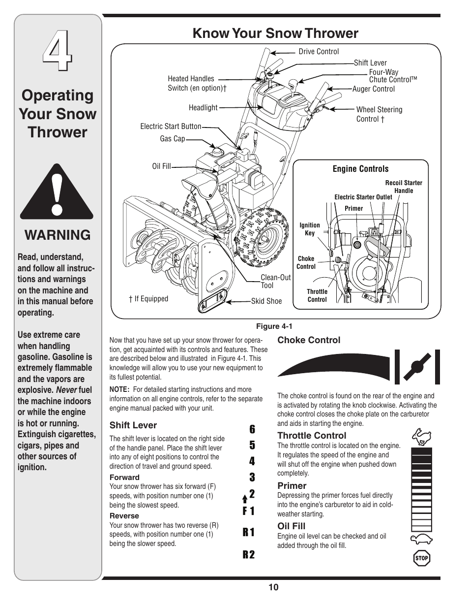 Operating your snow thrower, Know your snow thrower, Warning | Cub Cadet Two Stage Snow Thrower User Manual | Page 10 / 52