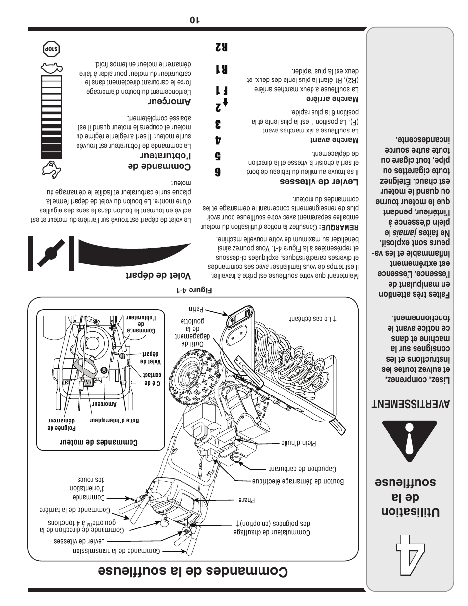 Commandes de la souffleuse, Utilisation de la souffleuse, Aver tissement | Cub Cadet Two Stage Snow Thrower User Manual | Page 43 / 52