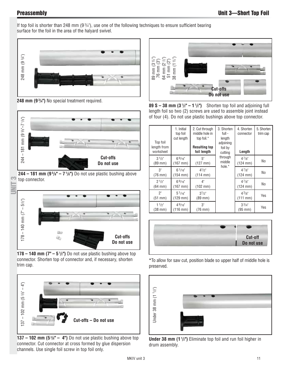 Unit 3, Preassembly unit 3—short top foil | Harken 7413.10 MKIV Jib Reefing & Furling built after Feb. 2009 User Manual | Page 11 / 44