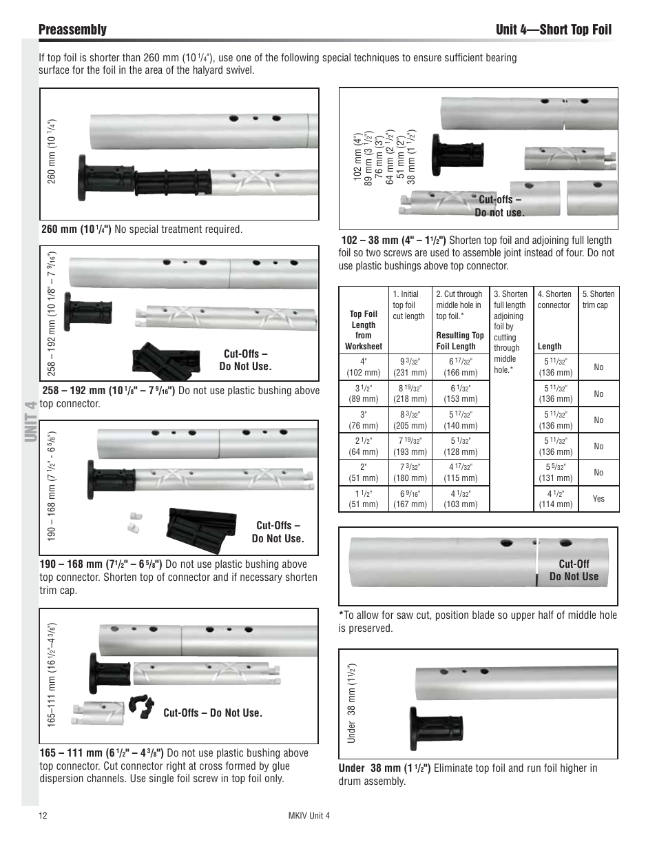 Unit 4, Preassembly unit 4—short top foil, No special treatment required | Do not use plastic bushing above top connector, Under 38 mm (1 | Harken 7413.10 MKIV Jib Reefing & Furling built after Feb. 2009 User Manual | Page 12 / 44