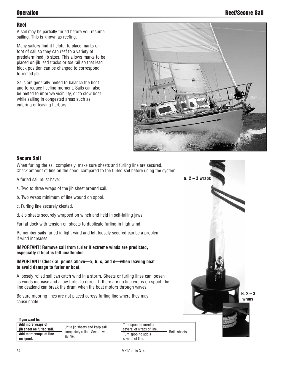 Harken 7413.10 MKIV Jib Reefing & Furling built after Feb. 2009 User Manual | Page 34 / 44