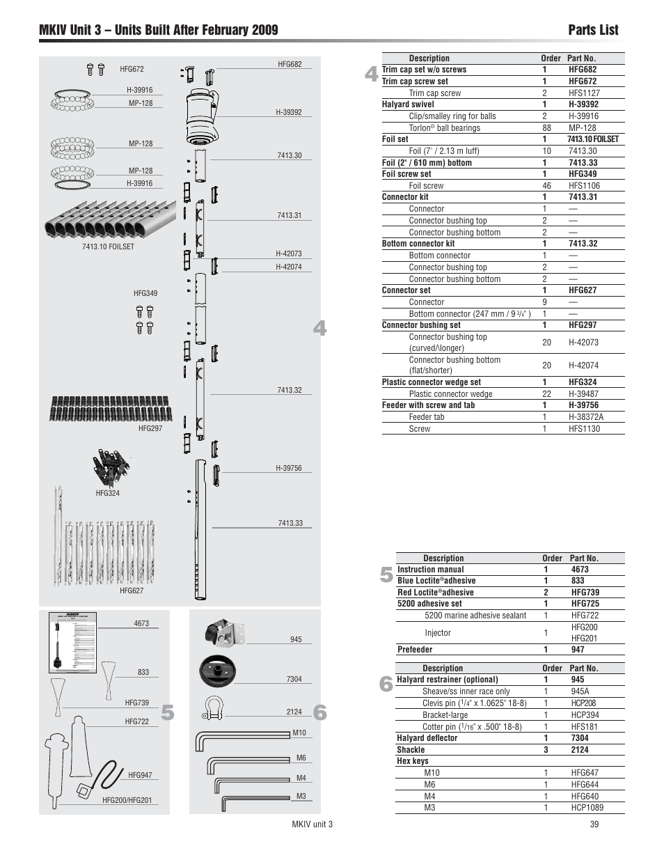 Harken 7413.10 MKIV Jib Reefing & Furling built after Feb. 2009 User Manual | Page 39 / 44
