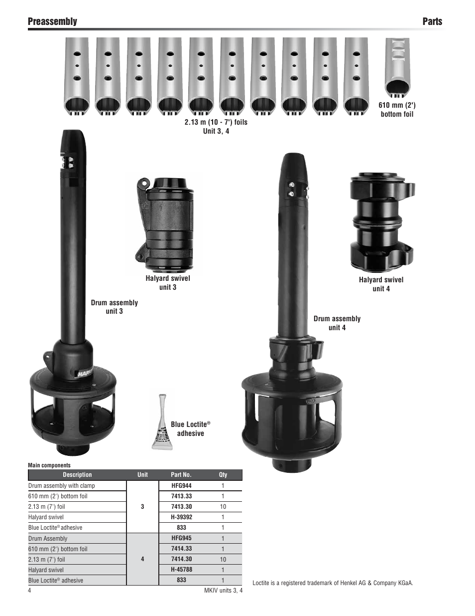 Preassembly parts | Harken 7413.10 MKIV Jib Reefing & Furling built after Feb. 2009 User Manual | Page 4 / 44