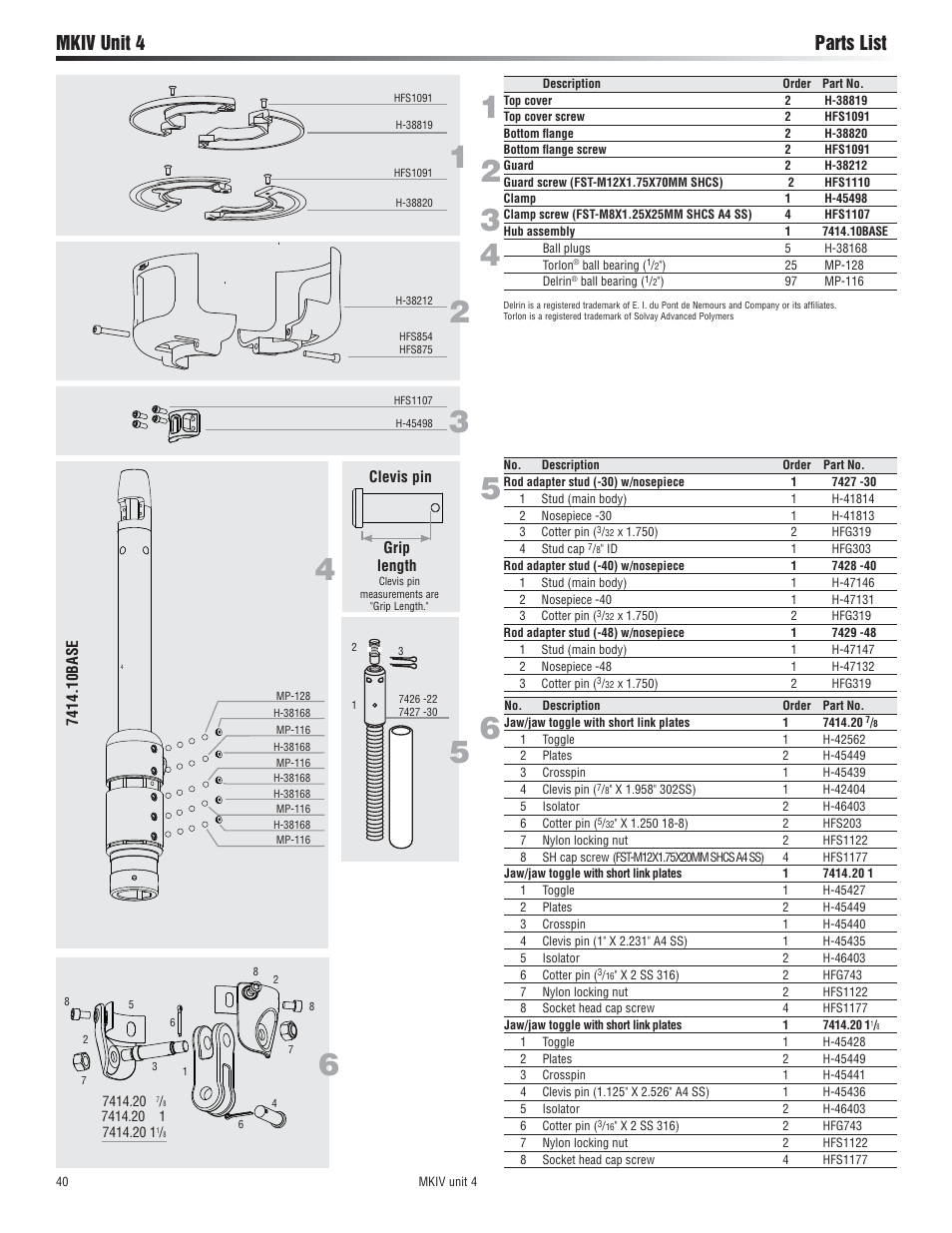 Mkiv unit 4 parts list | Harken 7413.10 MKIV Jib Reefing & Furling built after Feb. 2009 User Manual | Page 40 / 44