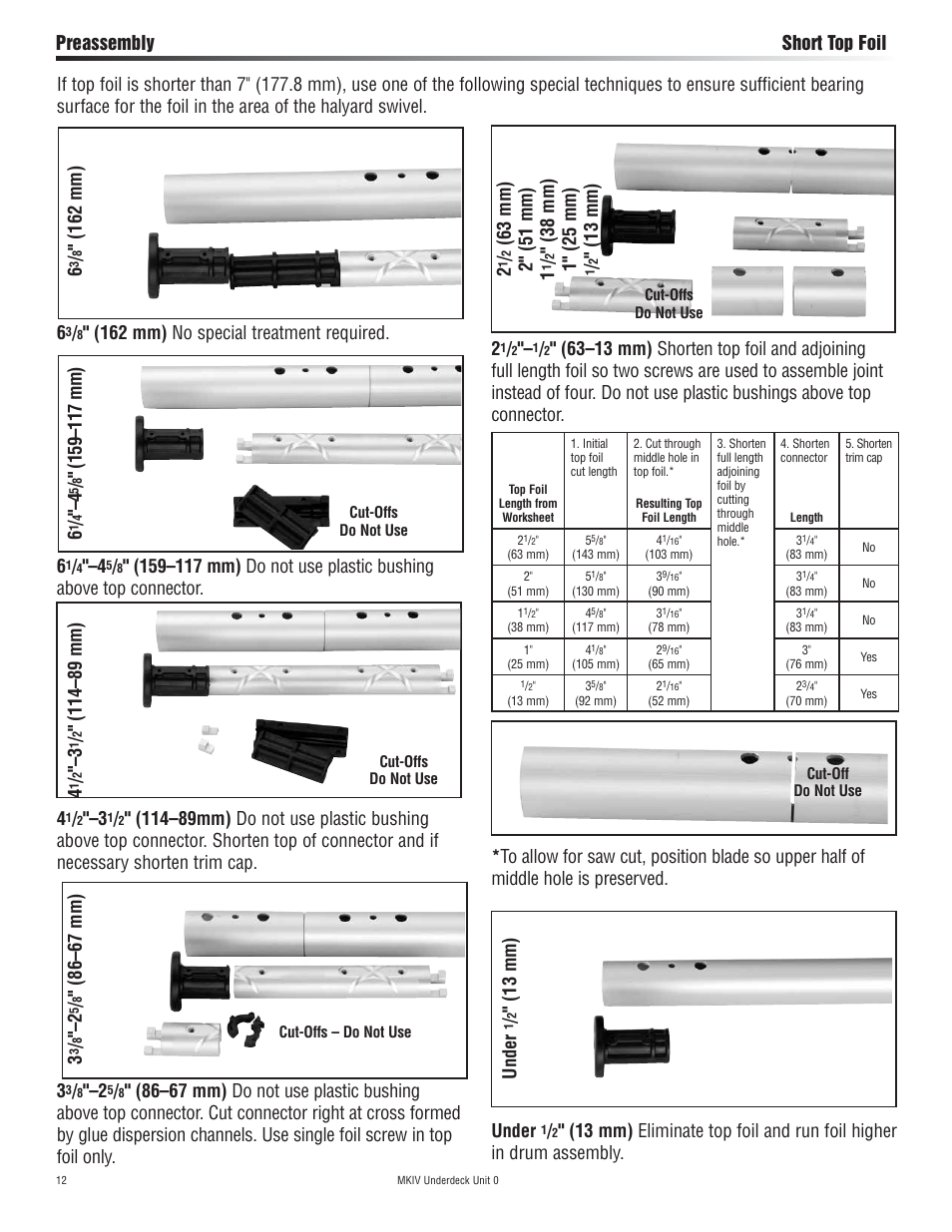 13 mm) 6, 162 mm) no special treatment required. 6, 86–67 mm) under | 13 mm), 162 mm) | Harken 7410.11 MKIV Jib Reefing & Furling User Manual | Page 12 / 40