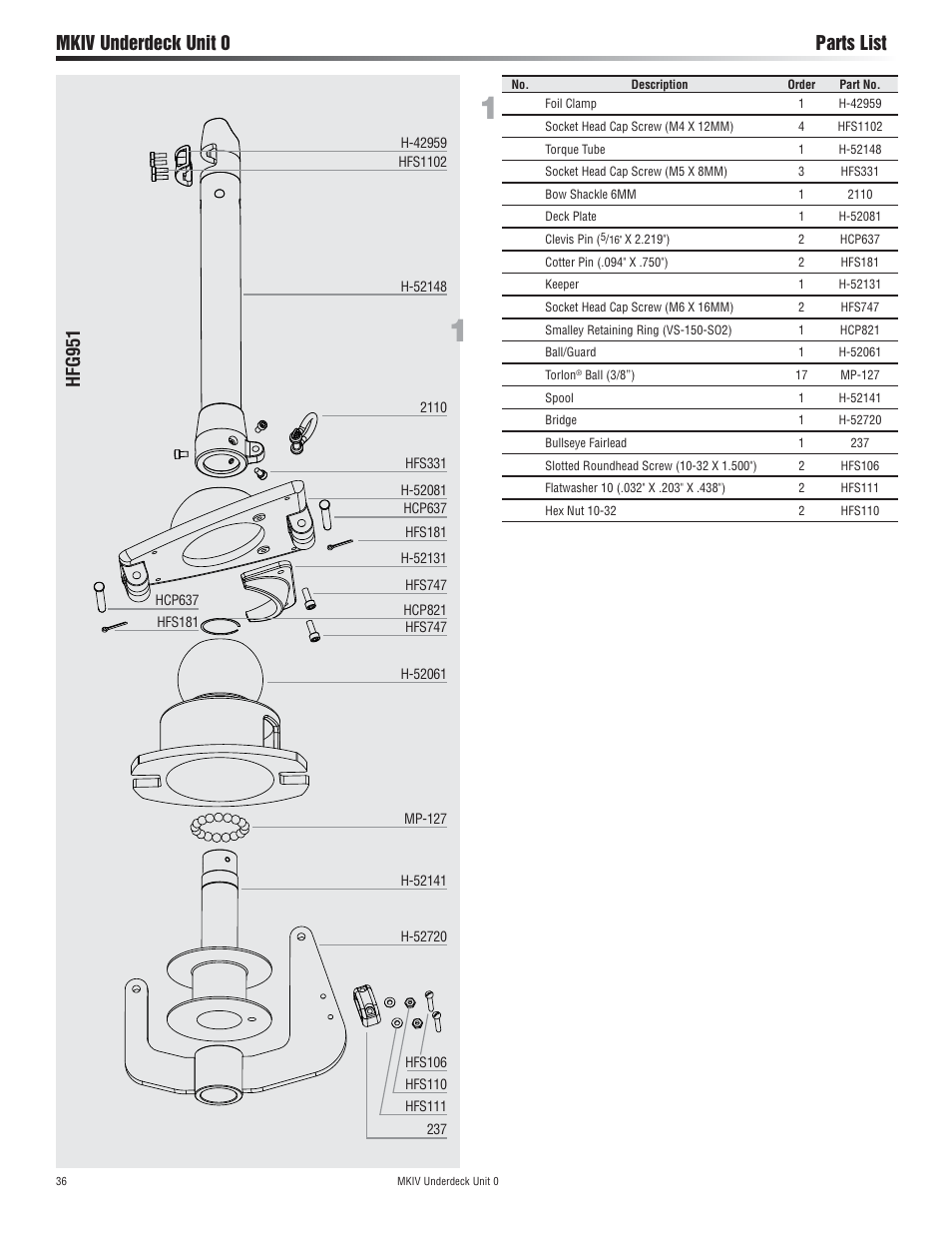 Mkiv underdeck unit 0 parts list hfg951 | Harken 7410.11 MKIV Jib Reefing & Furling User Manual | Page 36 / 40