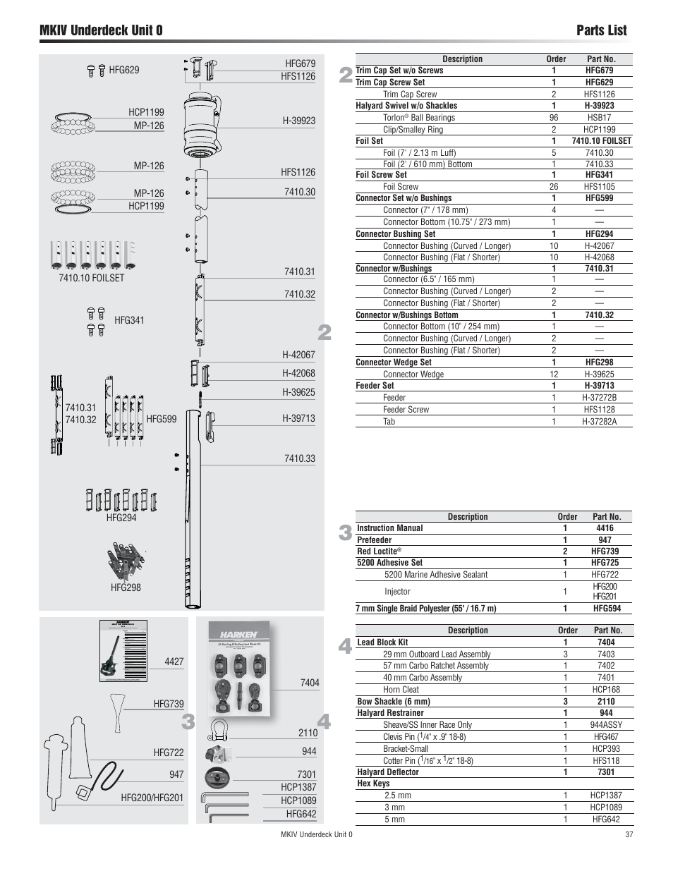Mkiv underdeck unit 0 parts list | Harken 7410.11 MKIV Jib Reefing & Furling User Manual | Page 37 / 40