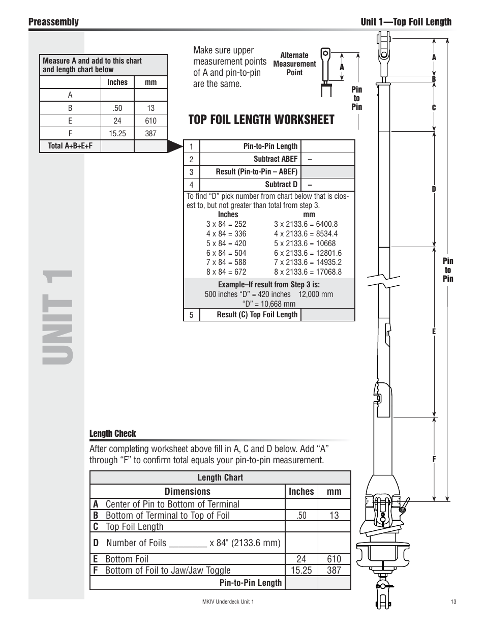 Unit 1, Top foil length worksheet | Harken 7411.11 1/2 MKIV Jib Reefing & Furling User Manual | Page 13 / 56
