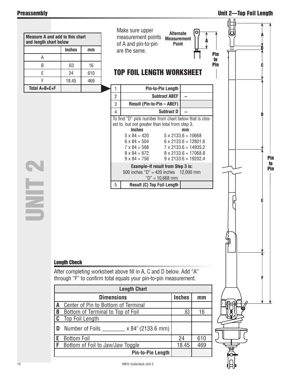 Unit 2, Top foil length worksheet | Harken 7411.11 1/2 MKIV Jib Reefing & Furling User Manual | Page 14 / 56