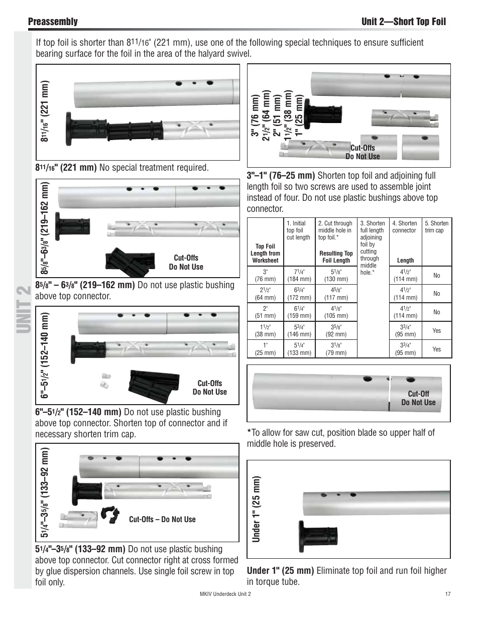 Unit 2, 221 mm) no special treatment required. 8, 221 mm) 8 | Harken 7411.11 1/2 MKIV Jib Reefing & Furling User Manual | Page 17 / 56