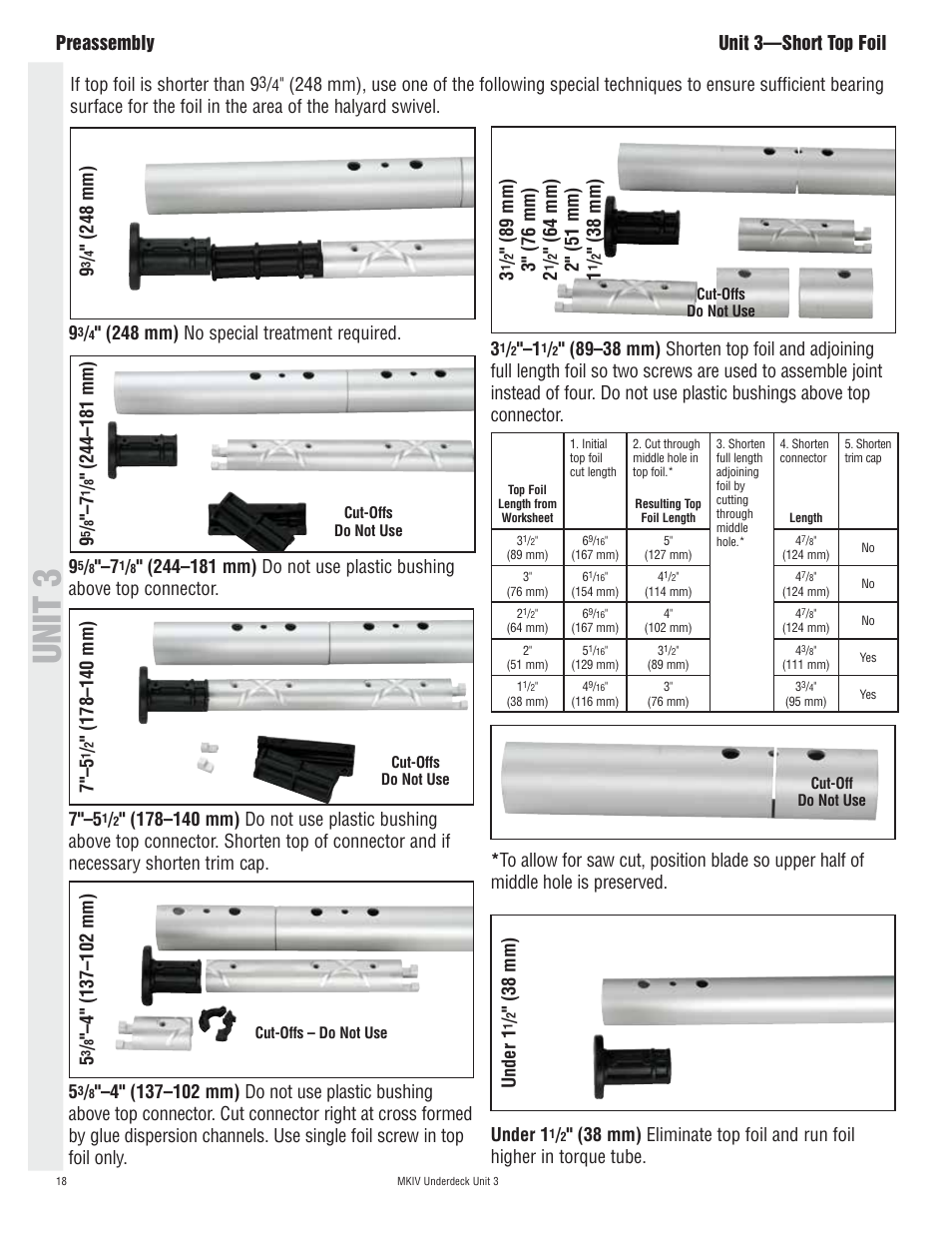 Unit 3, 38 mm) 9, 248 mm) no special treatment required. 9 | 248 mm) 9, 38 mm) | Harken 7411.11 1/2 MKIV Jib Reefing & Furling User Manual | Page 18 / 56