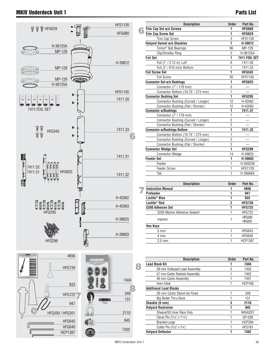 Mkiv underdeck unit 1 parts list | Harken 7411.11 1/2 MKIV Jib Reefing & Furling User Manual | Page 45 / 56