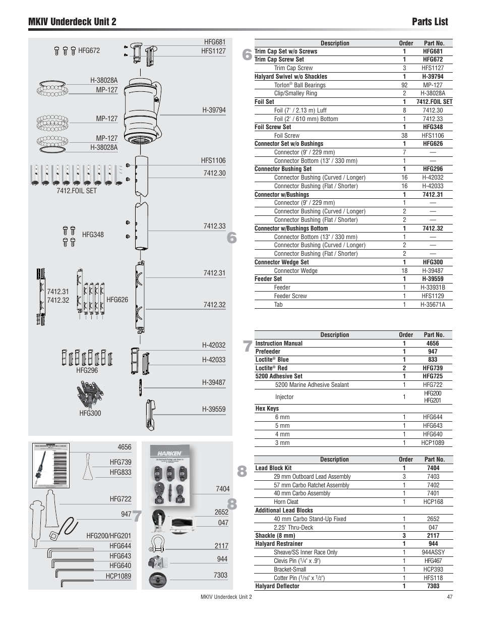 Mkiv underdeck unit 2 parts list | Harken 7411.11 1/2 MKIV Jib Reefing & Furling User Manual | Page 47 / 56