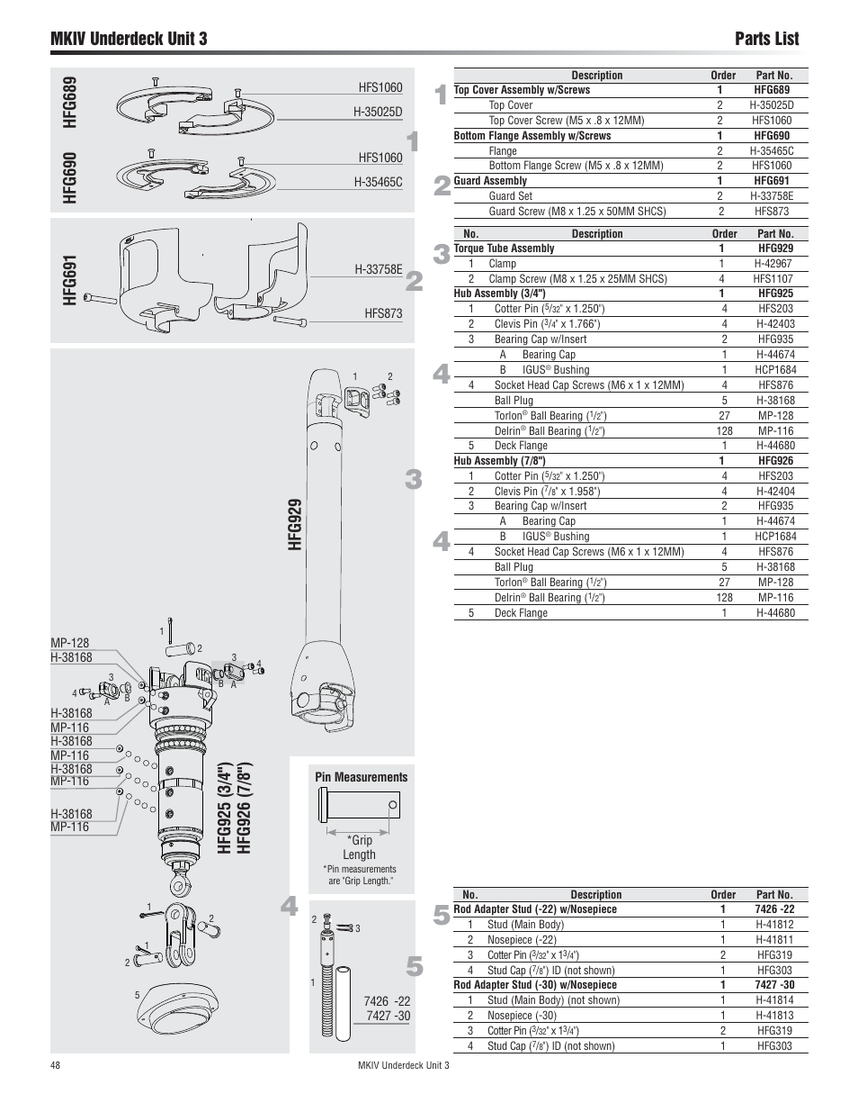 Mkiv underdeck unit 3 parts list, Hfg929 | Harken 7411.11 1/2 MKIV Jib Reefing & Furling User Manual | Page 48 / 56