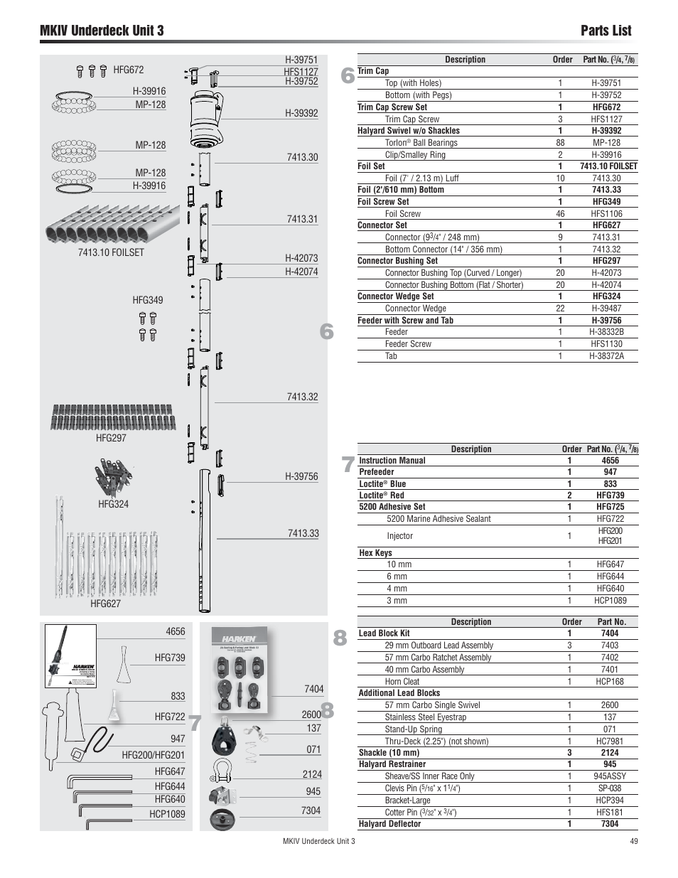 Mkiv underdeck unit 3 parts list | Harken 7411.11 1/2 MKIV Jib Reefing & Furling User Manual | Page 49 / 56