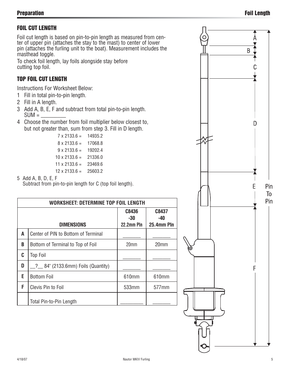 Harken C8436 MKIV Jib Reefing & Furling User Manual | Page 5 / 20