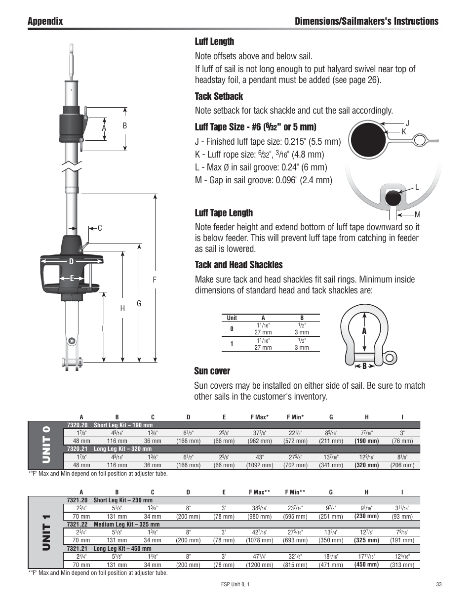 Unit 0, Unit 1, 8 mm) l - max | Harken 7320.10 ESP Jib Reefing & Furling User Manual | Page 33 / 36