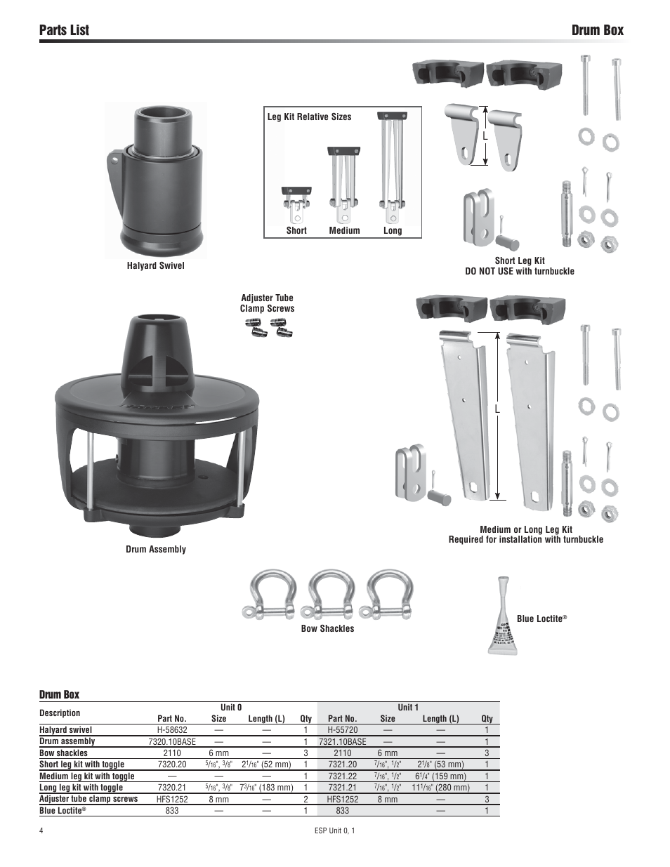 Parts list drum box | Harken 7320.10 ESP Jib Reefing & Furling User Manual | Page 4 / 36