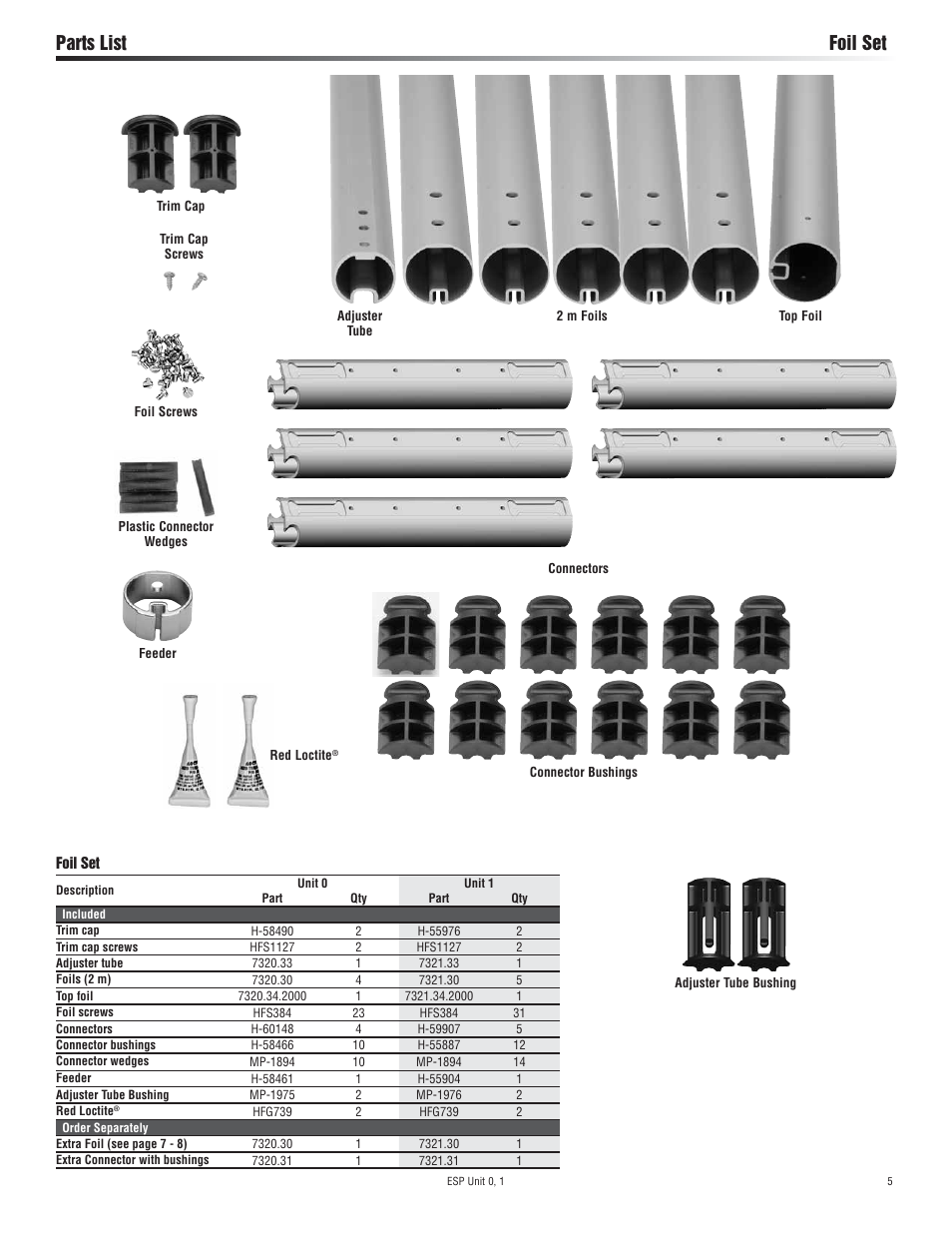 Parts list foil set | Harken 7320.10 ESP Jib Reefing & Furling User Manual | Page 5 / 36