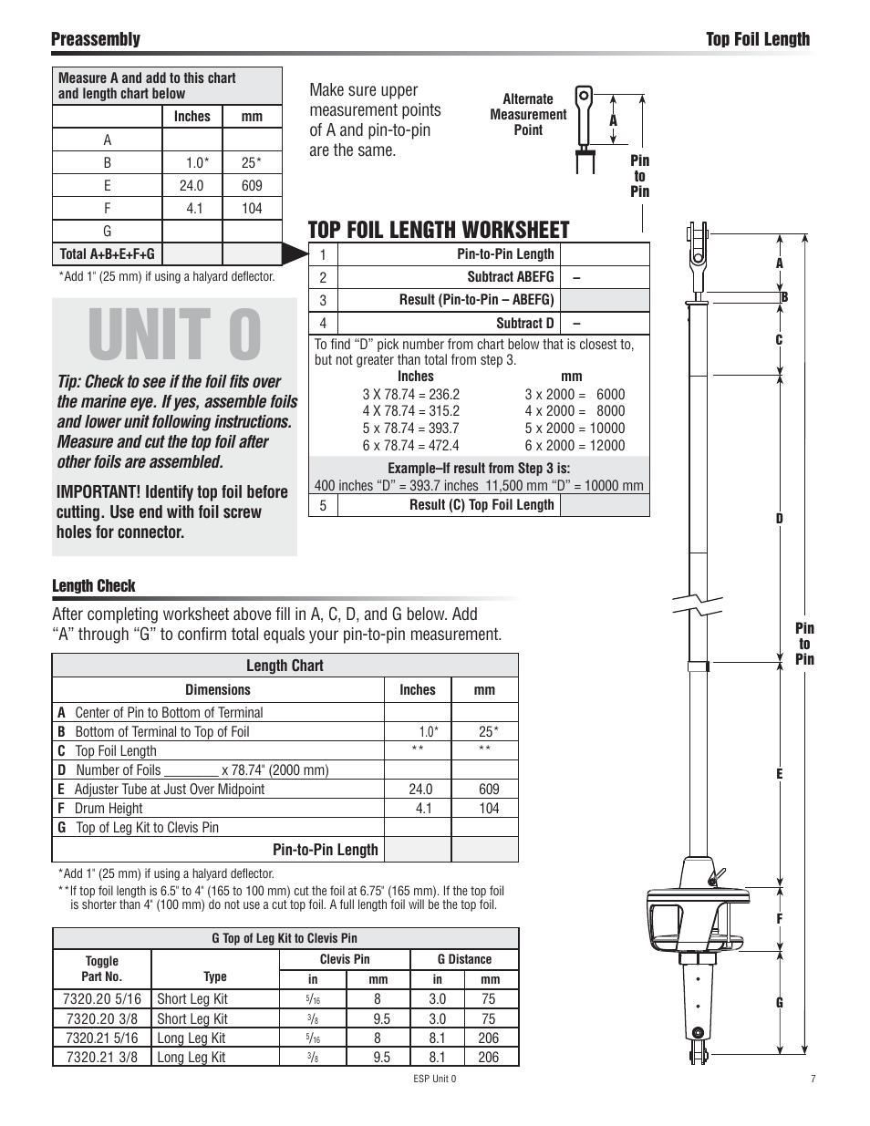 Unit 0, Top foil length worksheet | Harken 7320.10 ESP Jib Reefing & Furling User Manual | Page 7 / 36