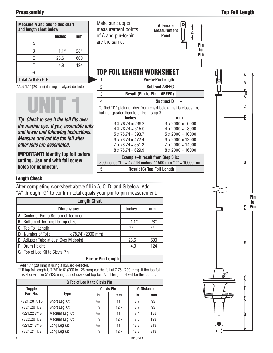 Unit 1, Top foil length worksheet | Harken 7320.10 ESP Jib Reefing & Furling User Manual | Page 8 / 36