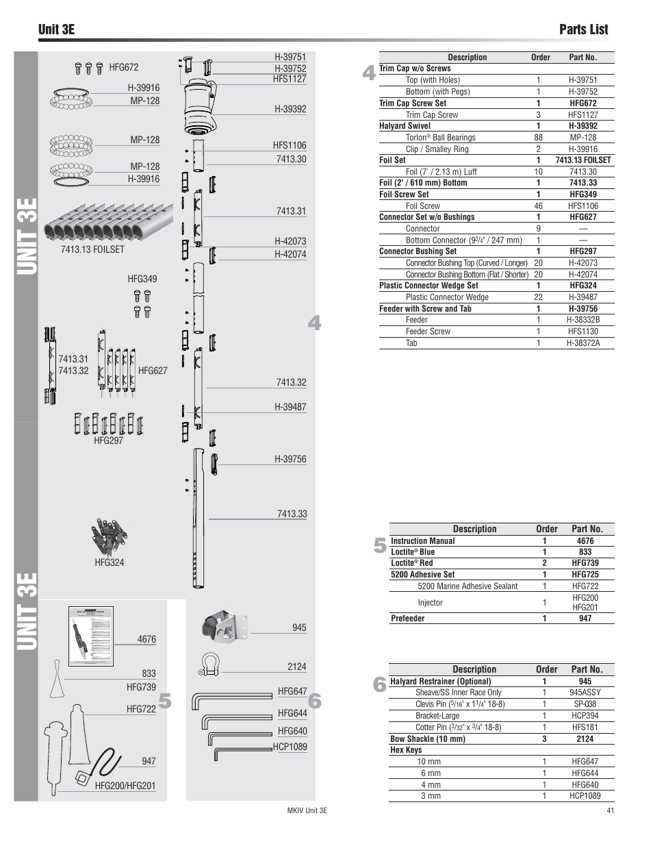 Unit 3e, Unit 3e parts list | Harken 7412.13 12V MKIV Electric Jib Reefing & Furling User Manual | Page 41 / 48