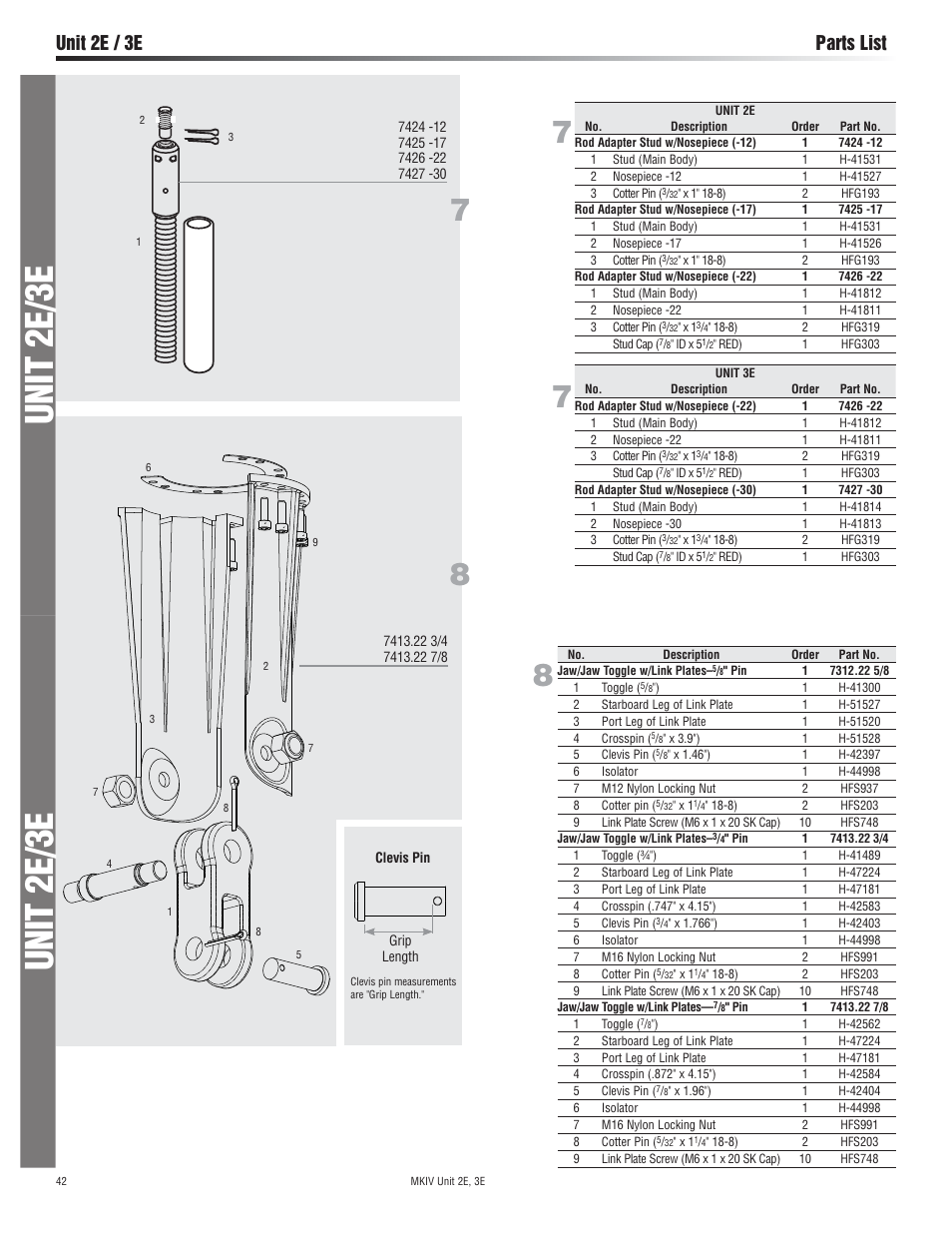 Unit 2e/3e, Unit 2e / 3e parts list | Harken 7412.13 12V MKIV Electric Jib Reefing & Furling User Manual | Page 42 / 48