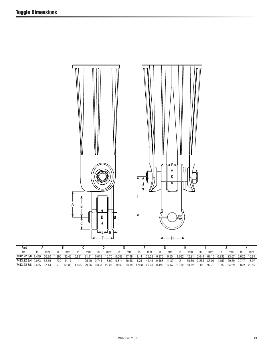 Toggle dimensions | Harken 7412.13 12V MKIV Electric Jib Reefing & Furling User Manual | Page 43 / 48